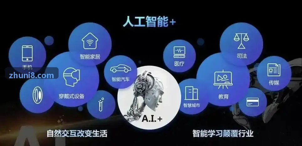 模拟面试复盘缩略图